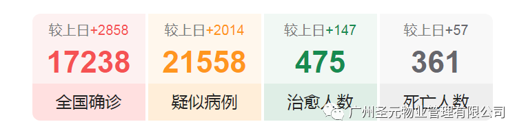 [s]微信图片_20200224115615.png